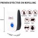 MAIKAILUN 6 Pack Ultrasonic Pest Repeller - Pest Control Plug-in for Mouse, Mice, Rodents, Bugs, and Mosquitoes in Indoor Warehouses - Buy Online on GoSupps.com