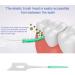 Ultra Narrow Interdental Brush - 160 Disposable Silicone Toothpicks for Effective Dental Cleaning - Green - Buy Online on GoSupps.com
