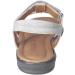 Buy RICOSTA Girls Strappy Sandals AMIRA - Medium WMS 32 EU Grey | Perfect Children Sandals for International Shipping - Buy Online on GoSupps.com