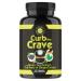 Angry Supplements Curb The Crave Chromium Green Tea Extract Goji Powder Ginger Root Extract Pills Digestive Health & Wellness 60 Capsules (1-Bottle 30 Day Supply) 60 Count (Pack of 1)