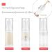 Mild East 3pcs 20ml Sterile Airless Pump Bottles - Travel-Friendly Matte Lotion Bottles - Buy Online on GoSupps.com