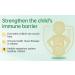 PDNAXI L-Lysine Complex Supplement for Children Amino Acid Formula with L-Lysine L-Leucine & L-Glutamine 60 Capsules Dietary Supplement - Buy Online on GoSupps.com