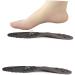 Shop Full Length Orthotic Insoles - Foam Shoe Inserts & Magnetic Acupressure Massaging Insoles for Ultimate Foot Care | International Shipping Available - Buy Online on GoSupps.com
