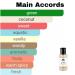 Monac - JPG Collection- Inspired By Designer - Eau de Parfum - 50 Ml 95%-99.9% similar Long Lasting 8-15 hours (La Bow Paradise inspired by JPG Le Beau Paradise (men)) - Buy Online on GoSupps.com