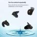 Noise Cancelling Ear Plugs - 6 Pairs Comfortable Silicone Earplugs for Sleeping Concerts & Work | Reusable Sound Blocking 25dB-35dB - Buy Online on GoSupps.com