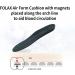 FOLAX Magnetic Cushion Insoles (Large) - Plantar Fasciitis Relief | Arch-Support Orthotics with Memory Foam - Buy Online on GoSupps.com
