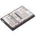 BWXY Compatible Replacement for Battery UMX AB043446LA MXC-550 750mAh