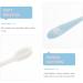 Buy Healvian Soft Bristle Children's Toothbrush - Gentle & Practical for Kids | Travel-Friendly Baby Toothbrush - Buy Online on GoSupps.com