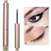 rongweiwang Eyeliner Waterproof Smudgeproof Smooth Eyeliner Pencil Travel Cosmetics Eyes Makeup Accessories for Women Gifts Thick Head - Buy Online on GoSupps.com