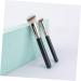 Buy Skull Stationary Makeup Brushes Set - 2pcs Precision Applicators for Cosmetics | Ideal for Foundation Concealers & Eye Makeup | Travel-Friendly & Durable - Buy Online on GoSupps.com