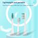 8 Pack Compatible Replacement Toothbrush Heads for Philips Sonicare Electric Toothbrush - Fits DiamondClean, ProtectiveClean, EasyClean, FlexCare, HealthyWhite - Blue - Buy Online on GoSupps.com