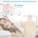 Ziko 2L Natural Rubber Hot Water Bottle - Durable Hot Compress for Pain Relief - Buy Online on GoSupps.com
