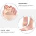 Buy 1 Pair Sebs Separator Bunion Protector Sleeve - Comfortable Orthotic Thumb Splints for Forefoot Care - Buy Online on GoSupps.com