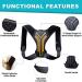 DFHBFG Posture Corrector - Back Support Brace for Men & Women | Prevent Slouching & Improve Clavicle Alignment (Medium - Buy Online on GoSupps.com