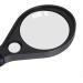 Professional 2.5X 5X Handheld 80MM Magnifier Super High Clarity Lightweight for Reading Inspection Hobby Observation Classroom Science - A Full of Stars - Buy Online on GoSupps.com