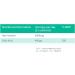 Babystart FertilOva Fertility Supplement - Conception Aid for Women (30 Sachets) - Buy Online on GoSupps.com