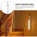 Ibasenice LED Wardrobe Sensor Light USB-Powered Night Lamp for Cabinets & Bedside Use - Buy Online on GoSupps.com