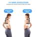 Smasaa Trading Posture Corrector for Women and Men - Comfortable Upper Back Brace for Improved Posture - Adjustable Back Straightener in Black - Buy Online on GoSupps.com
