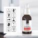 ican London AHA 30% + BHA 2% Serum - Healthy Exfoliating Brightening Facial Serum 30ml - Buy Online on GoSupps.com