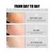 2pcs Nourishing Face Serum Shrinking Pores Brightening Skin Rejuvenation Eye Bags Removing Dark Circles Moisturizing Facial Essence - Buy Online on GoSupps.com