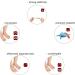 HPOP Silicone Toe Separators for Bunion Relief and Toe Correction - Buy Online on GoSupps.com
