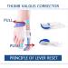 Buy Thumb Valgus Corrector - Adjustable Night Time Fixation for Overlapping Toes | Unisex Pressure Relief - Buy Online on GoSupps.com