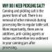 Caravel Gourmet Pickling & Canning Sea Salt - Fine Grain Salt for Home Curing - Non-Iodized  Gluten Free  No Additives  No Bleaching - Kosher Canning Kit Essential for Homemade Brine - (1lb Shaker) Pickling & Canning 1 Pou - Buy Online on GoSupps.com
