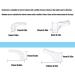 Anti-Slip Holder for Glasses - 24 Pairs of Silicone Ear Pads for Comfort & Stability - Buy Online on GoSupps.com