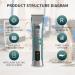 Professional Wireless Hair Clippers - USB Rechargeable Electric Hair Salon Trimmer D2 | Fast International Shipping - Buy Online on GoSupps.com