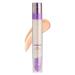 Concealer Stick Blemish Concealer 4 In 1 Waterproof Full Coverage Long Lasting Corrector Stick75Ml Radiation Relief Moisturizing CC Cream For All Skin Types white refer to the description