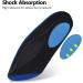 Heel Insole & Training Ball for Flat Feet & Heel Spurs | Supportive Solutions for Pain Relief (M) - Buy Online on GoSupps.com