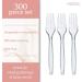 300 Pack Clear Heavy Duty Plastic Forks - Disposable Fancy Cutlery Silverware Bulk - Buy Online on GoSupps.com