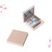 NULYLU 2pcs Empty Eyeshadow Palette Empty Eye Shadow Pallet DIY Cosmetics Makeup Highlighter Pink 1 count (Pack of 1) - Buy Online on GoSupps.com