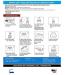 Perma Soft Denture Reliner Kit - Made in USA - 1 Plate Reline, Long-Lasting Comfort - Buy Online on GoSupps.com