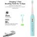 AIPOEXUNO Electric Toothbrush - Rechargeable Sonic Toothbrush with 5 Brush Heads for Adults and Kids, 5 Modes, USB Fast Charge, Smart Timing Reminder - Blue/White - Buy Online on GoSupps.com