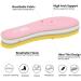 2 Pairs Riemot Memory Foam Insoles for Women - Comfortable Replacement Inserts for Sports Shoes Trainers and Work Boots - Pink US 6/37 EU - Buy Online on GoSupps.com