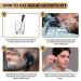 KING LEONIDAS Beard Kit: Organic Oil, Titanium Derma Roller & Natural Balm - Men's Grooming & Beard Care Set - Buy Online on GoSupps.com