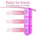 Zoolion Weekly Pill Box 7 Day, 3 Times a Day with Large Compartments - Pink - Buy Online on GoSupps.com