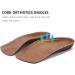 Buy Healeved Cork Insoles for Ultimate Comfort | Orthotic Shoe Inserts for Men & Women | Plantar Fasciitis Relief - Buy Online on GoSupps.com