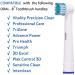 4 Replacement Toothbrush Heads for Braun Oral-B Electric Toothbrushes - Compatible Dentia Pack - Buy Online on GoSupps.com