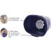 Portable Eyedrop Guide Aid - Reusable Eye Drop Applicator Dispenser Tool - Buy Online on GoSupps.com
