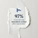 L'Occitane Shea Butter Hand Cream 1oz - Intense Hydration for Silky Smooth Hands - Buy Online on GoSupps.com