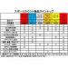 SC SPORTCOUNT Countdown Timer - Precision Training Tool - Buy Online on GoSupps.com