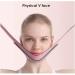 VINIFREDY Slimming Mask V Face Cheek Lift Up Breathable Mask Band Face Thin Mask Reduce Double Chin V-Line Shaping Bandage Anti Wrinkle Face Bandage - Buy Online on GoSupps.com
