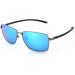 PRiSMA MAiLAND Sunglasses - Sunblocker SunProtect Blue - INTUITION 09 - Ultimate UV Protection for All Day Wear - Buy Online on GoSupps.com