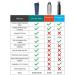 Ice Shaker 26oz Stainless Steel Insulated Shaker Bottle - Black | As Seen on Shark Tank - Buy Online on GoSupps.com