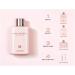 Givenchy Irresistible Body Lotion 200 ml - Buy Online on GoSupps.com