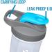 Synergy Protein Nutrition Shaker Bottle 3-Pack - 18oz Blue/Green/Pink Set - Buy Online on GoSupps.com