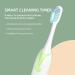 CD-08 Electric Toothbrush for Adults | Rechargeable Sonic Tooth Brush with 4 Modes Pressure Sensor Smart Timer - Long Lasting Charge (80 Days) - White & Light Green - Buy Online on GoSupps.com