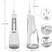 Portable 310ml Dental Floss Picks - IPX7 Waterproof Oral Irrigator for Home & Travel | USB Rechargeable Teeth Cleaning Tool - Buy Online on GoSupps.com